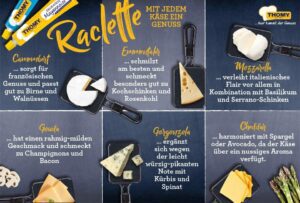 Einfache Raclette Ideen / Rezept für Silvester - Pizza, Nachos & Chorizo Pfanne